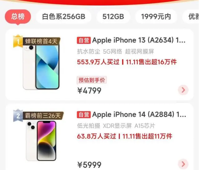 儋州苹果14维修分享iPhone14配置不如同价位的安卓还能大卖 