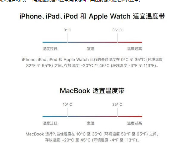 儋州苹果13维修分享iPhone 13耗电越来越快怎么办 