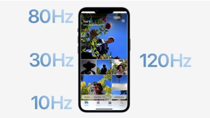 儋州苹果14维修分享iPhone 14有高刷吗 