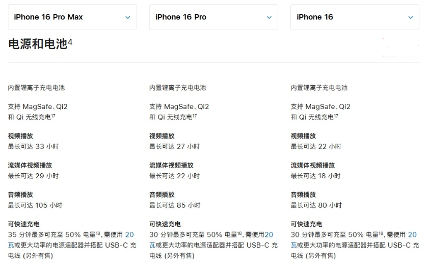 儋州苹果手机维修分享 iPhone 16 目前实测充电峰值功率不超过 39W 