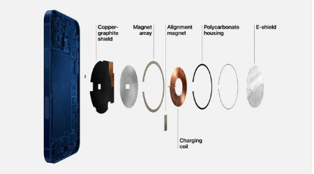 儋州苹果手机维修分享iPhone 12真的会威胁身体健康吗 